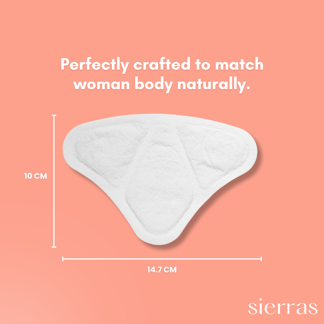 Cramp Relief 5 Patches